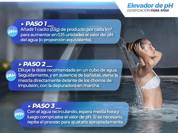 La imagen promociona los reguladores de pH para piscinas y spas de NortemBio Pool, que incluyen reductores de pH (PH-) y elevadores de pH (PH+). Son productos 100% naturales, seguros y sostenibles, respetuosos con la piel, sin químicos irritantes, aptos para todo tipo de piscinas y spas. Ayudan a mantener el pH en el rango óptimo (7,2-7,6), mejoran la efectividad de otros desinfectantes y están disponibles en varios formatos (1L, 5L, 10L, 1,4kg, 3kg, 5kg, 6,5kg). regulador de pH piscina reductor de pH piscina elevador de pH piscina tratamiento natural pH piscina pH- NortemBio Pool pH+ NortemBio Pool equilibrar pH piscina mantenimiento pH piscinas regulador de pH spa producto natural sin químicos piscina 100% seguro y sostenible piscina cuidado del agua piscina sin químicos irritantes tratamiento ecológico para piscinas compatible con bañistas y piel sensible formatos reguladores de pH producto sostenible para piscinas NortemBio Pool reguladores pH maximizar desinfección piscina ajuste pH piscinas y spas