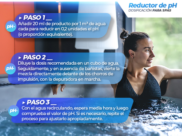 La imagen promociona los reguladores de pH para piscinas y spas de NortemBio Pool, que incluyen reductores de pH (PH-) y elevadores de pH (PH+). Son productos 100% naturales, seguros y sostenibles, respetuosos con la piel, sin químicos irritantes, aptos para todo tipo de piscinas y spas. Ayudan a mantener el pH en el rango óptimo (7,2-7,6), mejoran la efectividad de otros desinfectantes y están disponibles en varios formatos (1L, 5L, 10L, 1,4kg, 3kg, 5kg, 6,5kg). regulador de pH piscina reductor de pH piscina elevador de pH piscina tratamiento natural pH piscina pH- NortemBio Pool pH+ NortemBio Pool equilibrar pH piscina mantenimiento pH piscinas regulador de pH spa producto natural sin químicos piscina 100% seguro y sostenible piscina cuidado del agua piscina sin químicos irritantes tratamiento ecológico para piscinas compatible con bañistas y piel sensible formatos reguladores de pH producto sostenible para piscinas NortemBio Pool reguladores pH maximizar desinfección piscina ajuste pH piscinas y spas