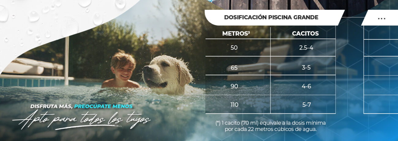 Floculante concentrado NortemBio Pool Crystal Water, clarificante natural y ecológico para piscinas grandes y pequeñas, sin químicos, sin aluminio, sin sulfato, compatible con niños, mascotas y plantas. Producto sostenible para mantener agua cristalina, cuidar filtros. Tratamiento super concentrado para piscinas y spas. Disponible en formatos de 8 a 32 semanas. floculante para piscina floculante concentrado clarificante de agua piscina producto natural para piscinas tratamiento ecológico piscina agua cristalina piscina sin químicos para piscinas piscina sin aluminio piscina sin sulfato compatible con niños y mascotas cuidado del filtro piscina tratamiento para piscina sostenible NortemBio Pool Crystal Water floculante sin alterar pH apto para piscinas y spas tratamiento natural sin químicos mantenimiento de piscina natural super concentrado para piscinas producto 100% ecológico producto 100% natural limpieza ecológica para piscinas